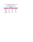 Girls Pink Collared Shirt - Image 2